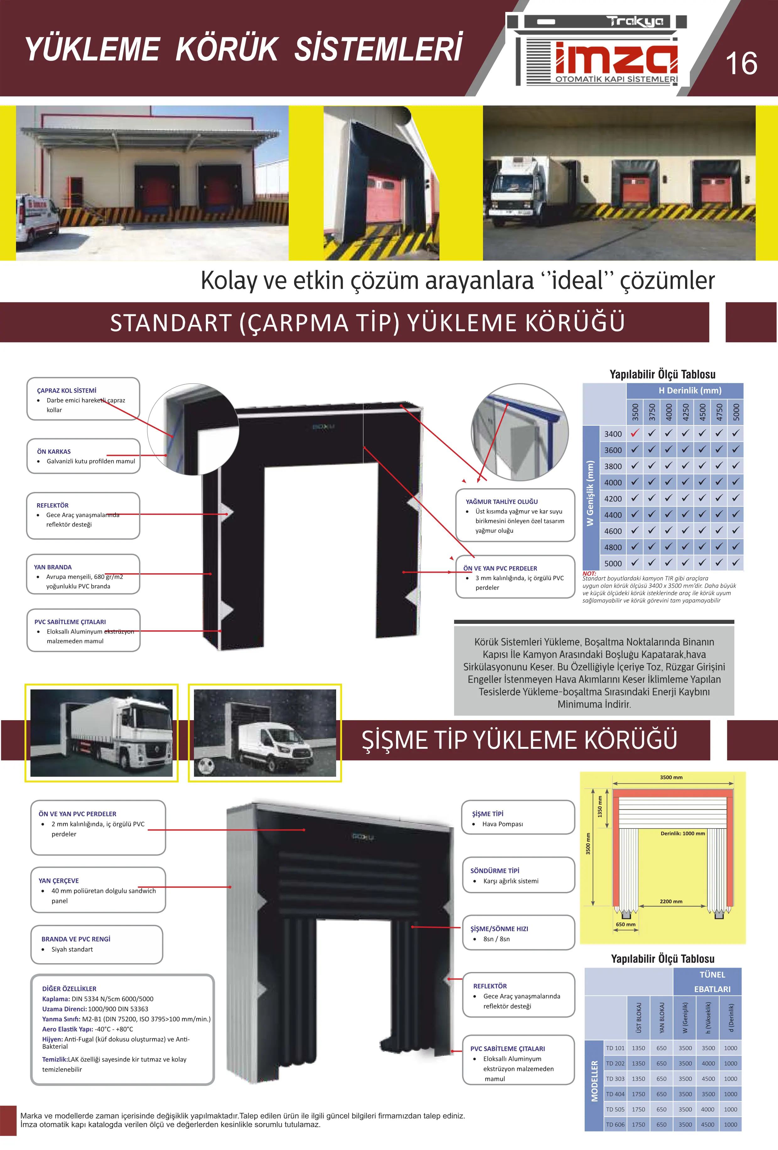 imzatrakya.com Katalog